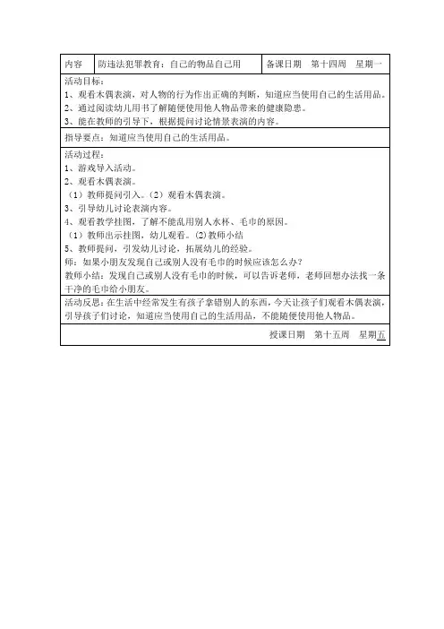 小班安全教案：自己的物品自己用