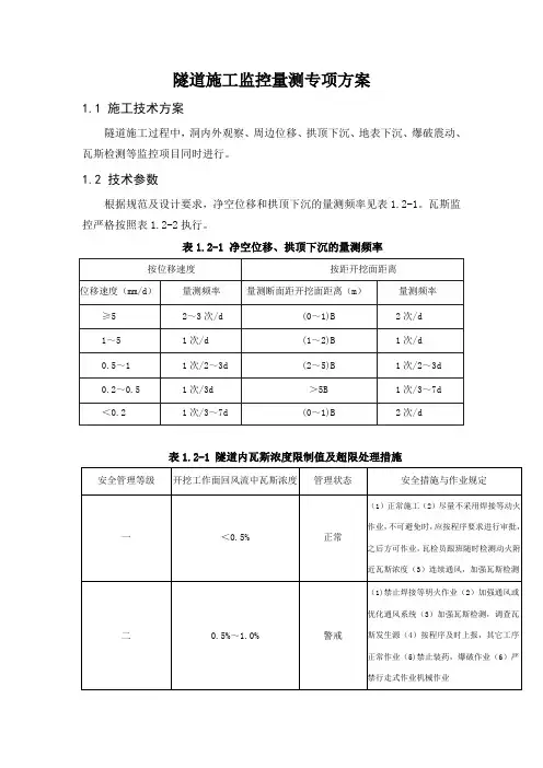隧道施工监控量测专项方案