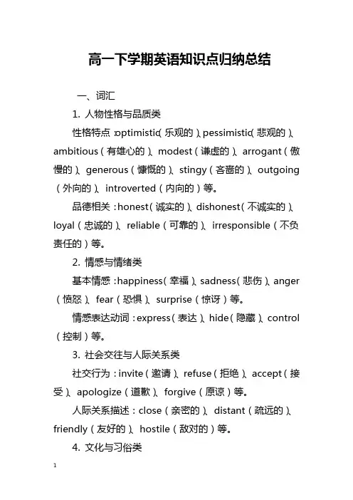 高一下学期英语知识点归纳总结