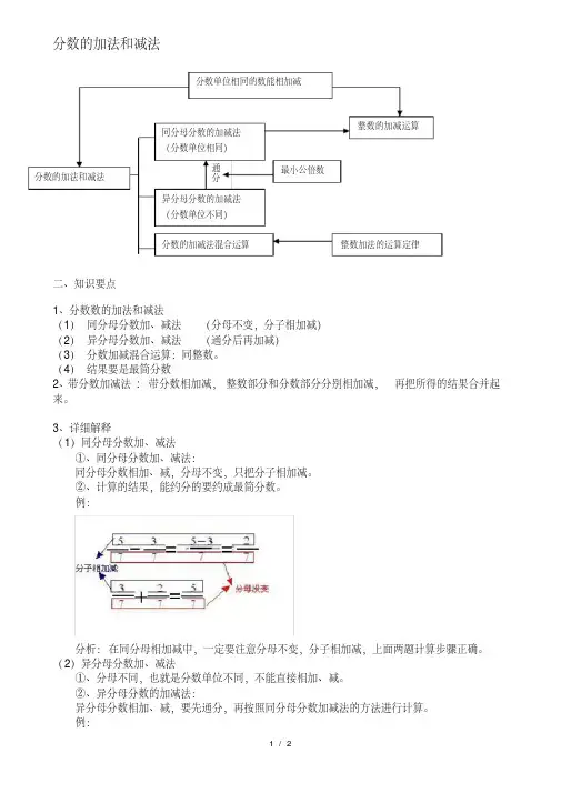 人教版数学五年级下册第六单元《分数的加法和减法》-知识点整理