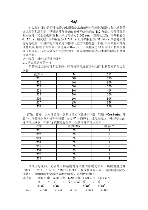 碳化硅陶瓷实验总结