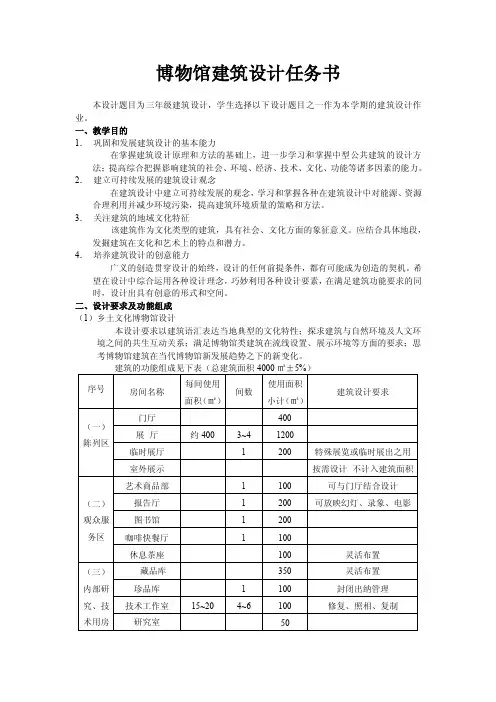 博物馆建筑设计任务书.doc