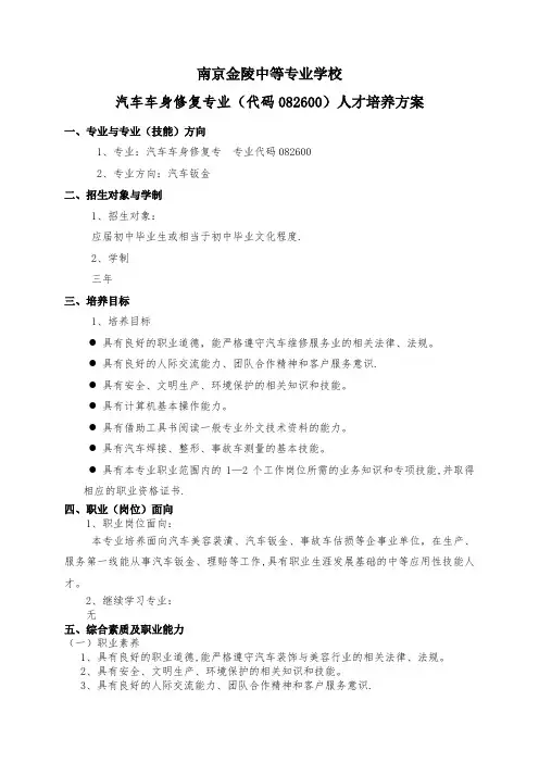 汽车车身修复专业(钣金方向)人才培养方案