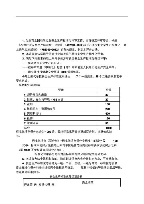石油行业陆上采气安全生产标准化评分办法