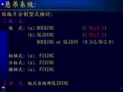 PC外挂墙板设计_接合方式