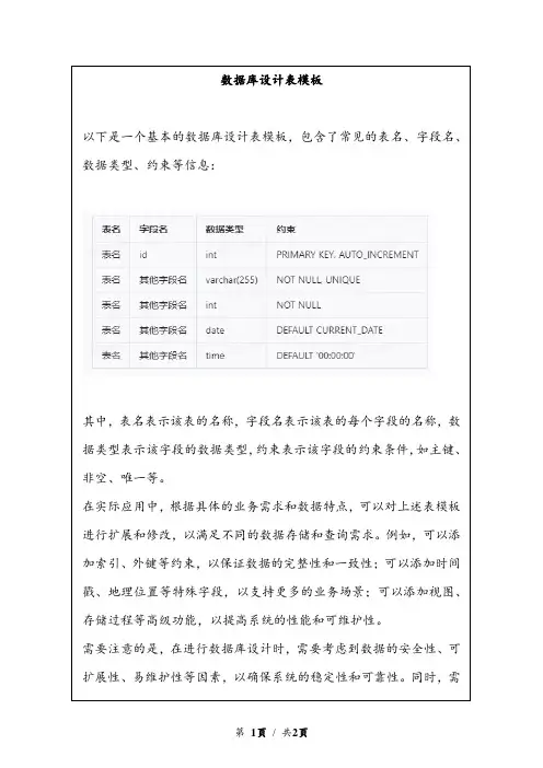数据库设计表模板