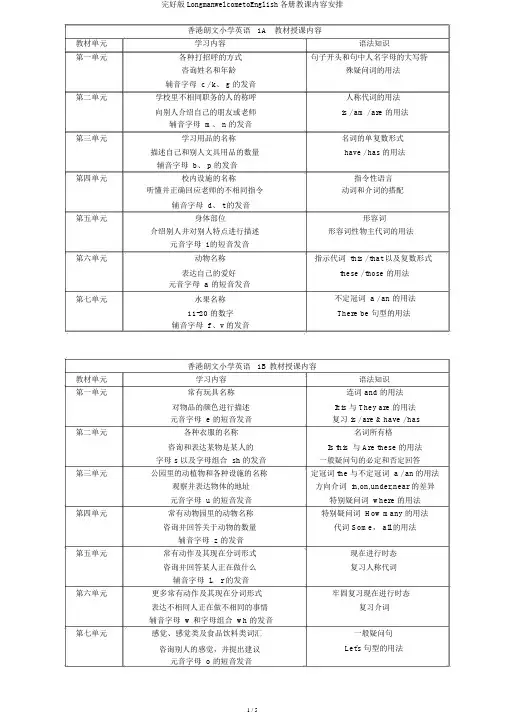 完整版LongmanwelcometoEnglish各册教学内容安排