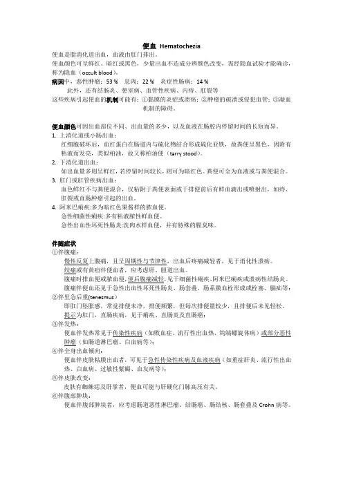 症状-便血