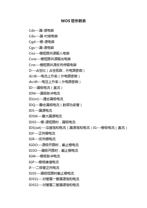 MOS管参数表