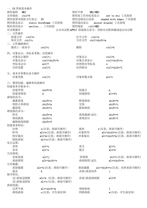 UG命令