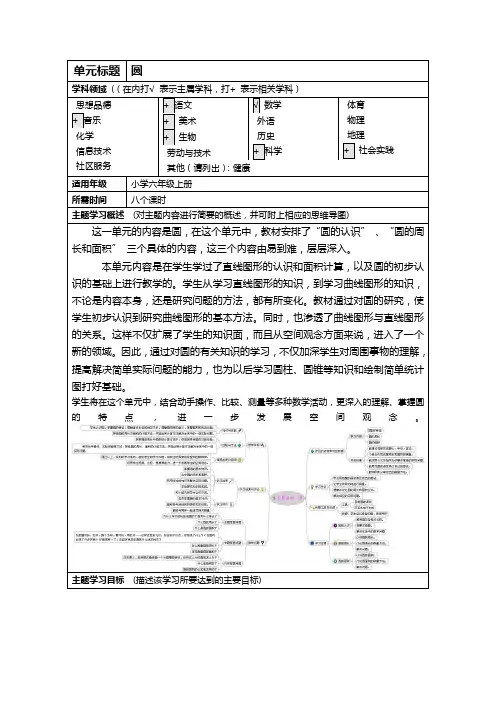 《圆》主题单元设计 思维导图
