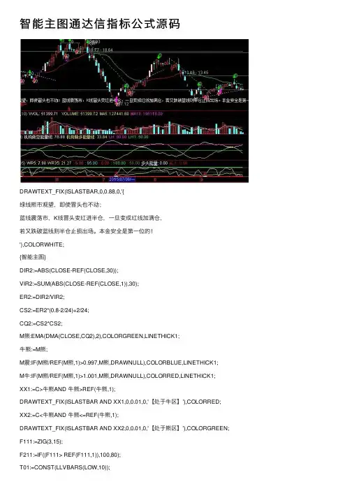 智能主图通达信指标公式源码