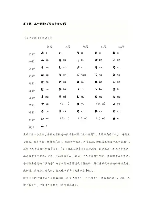 日语五十音图实用版,打印版