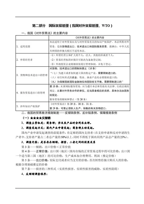 独角兽法考2019三国法基础讲义-第27节 国际经济法-国际贸易法--买卖、运输、保险、支付(7)