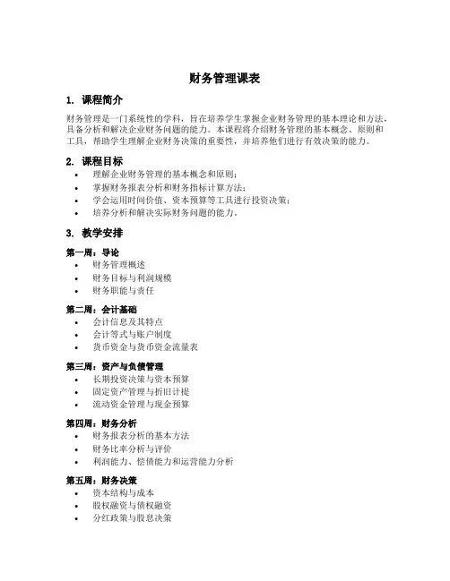 财务管理课表