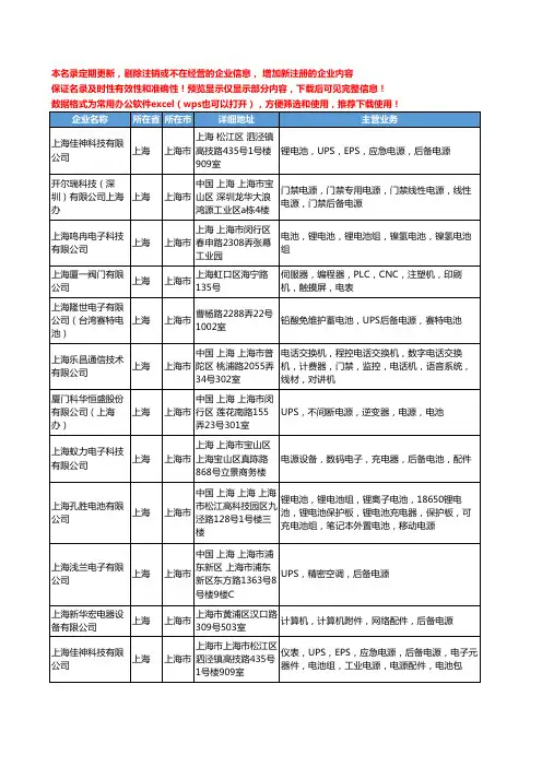 新版上海市后备电源工商企业公司商家名录名单联系方式大全14家