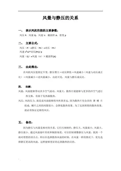 静压与风量的关系