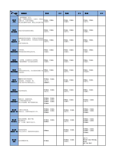 爱上跑步的13周+计划表