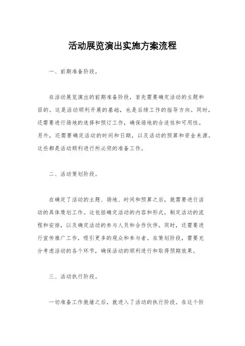 活动展览演出实施方案流程