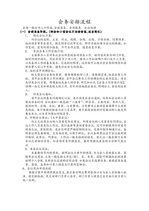 会务安排流程