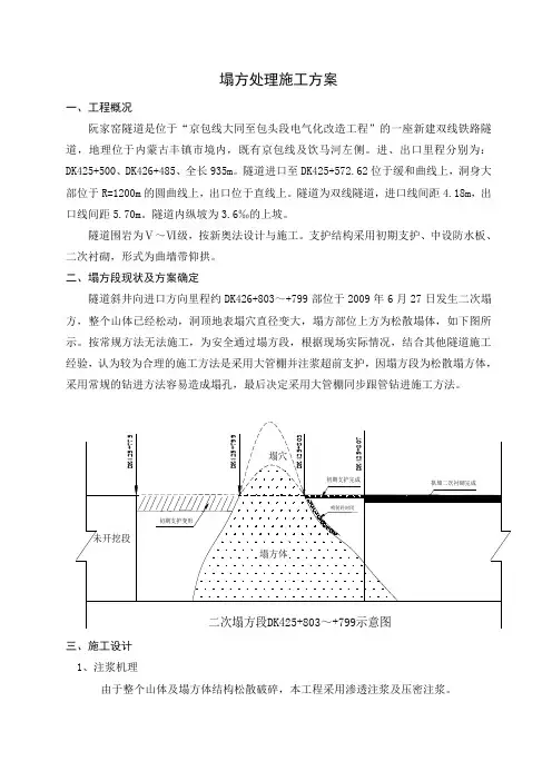 隧道塌方处理施工方案
