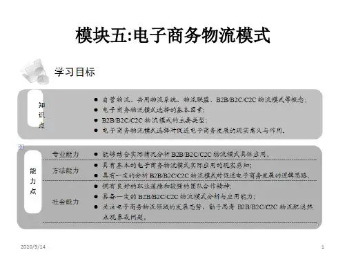 电子商务物流管理 第五章 电子商务物流模式