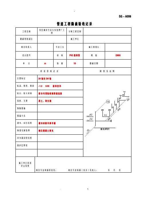 SG-A006管道工程隐蔽验收记录