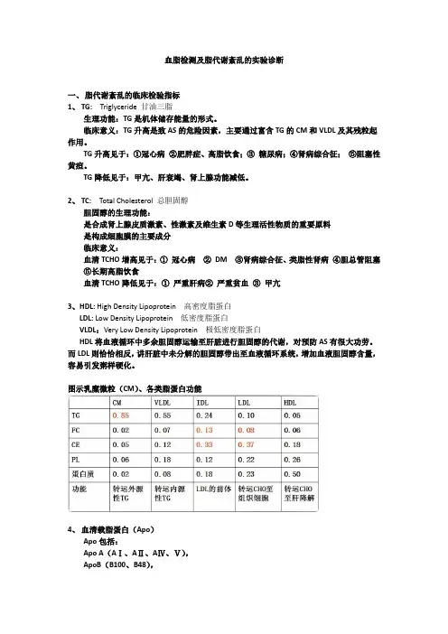 血脂检测及脂代谢紊乱的实验诊断