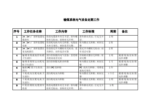 输煤系统电气设备定期工作