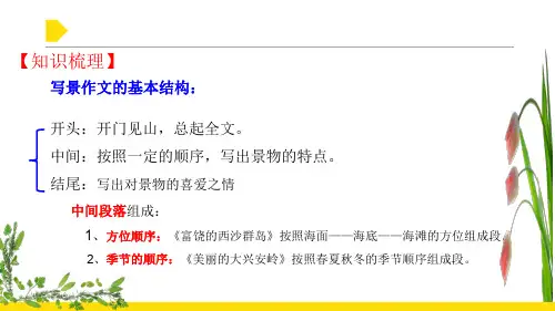 小学三年级-写景作文结构精品PPT课件