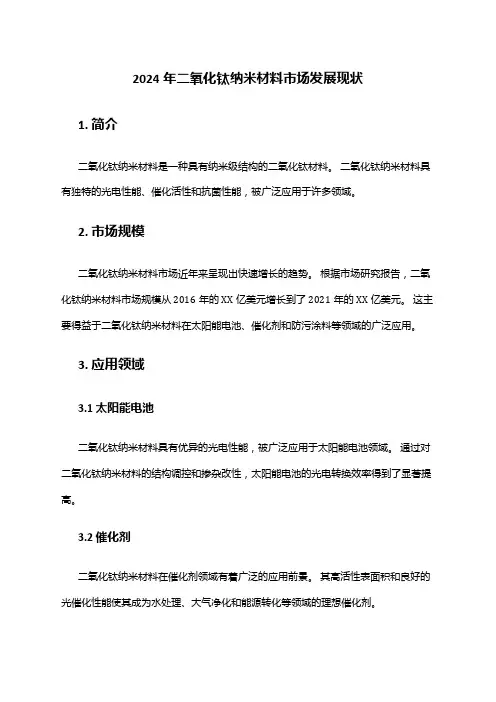 2024年二氧化钛纳米材料市场发展现状
