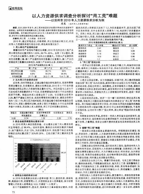 以人力资源供求调查分析探讨“用工荒”难题——以沧州市2010年人力资源供求分析为例
