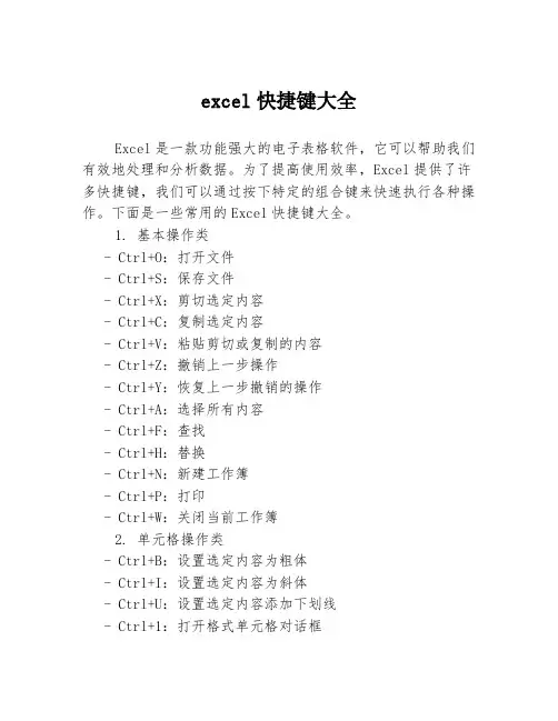 excel快捷键大全