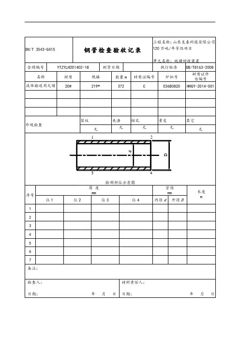 SH3543-G415钢管检查验收记录