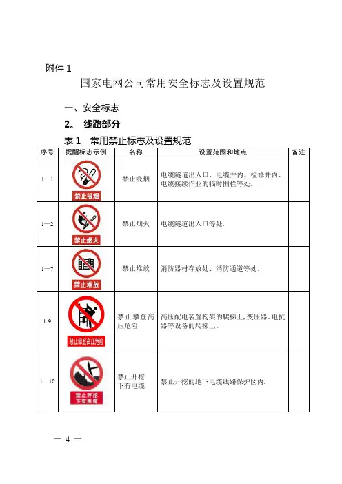 国家电网公司常用安全标志及设置规范