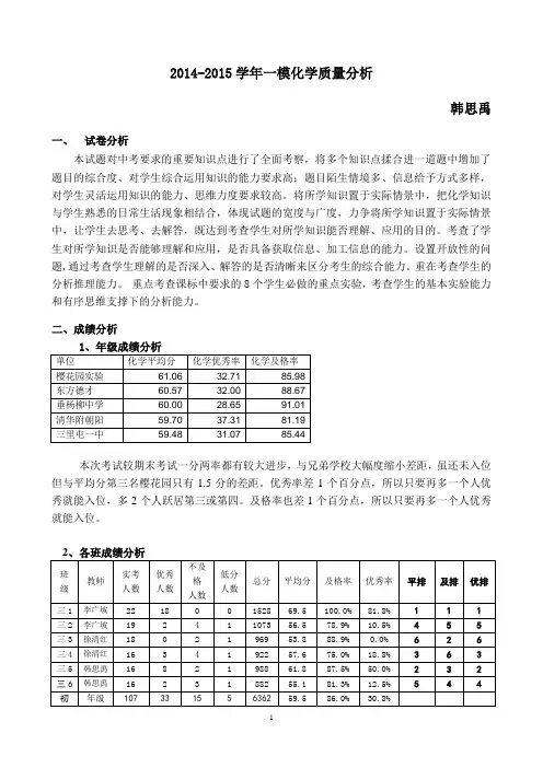 2015化学备课组一模质量分析-韩思禹