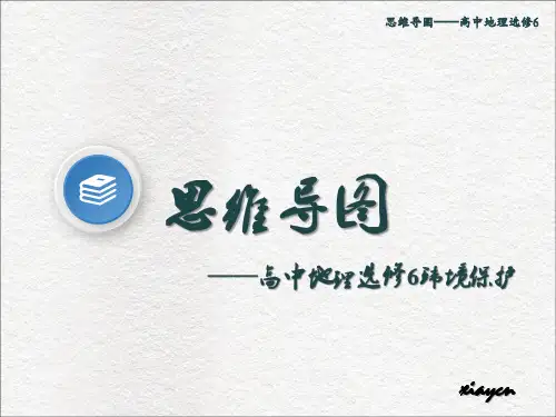 思维导图-高中地理选修2-环境保护