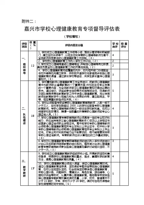 嘉兴市学校心理健康教育专项督导评估表