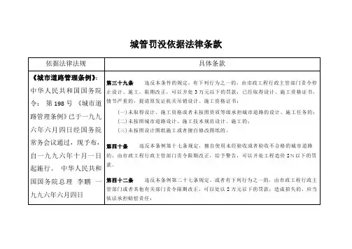 城管罚没依据法律条款