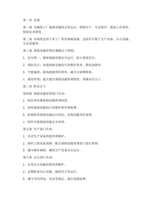 工厂基础设施管理制度范本