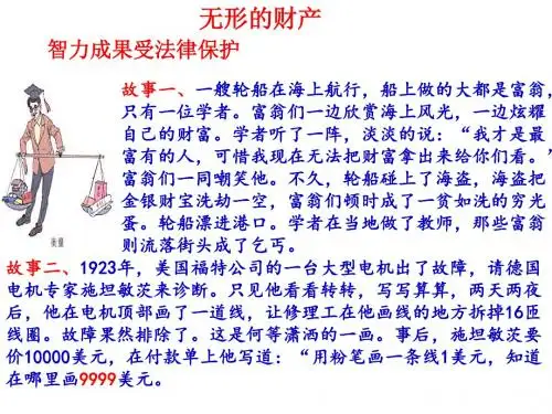第七课第三框 无形的财产