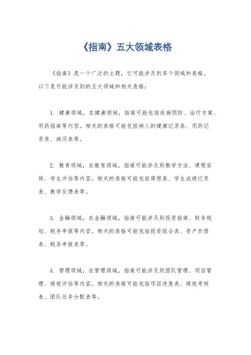 《指南》五大领域表格