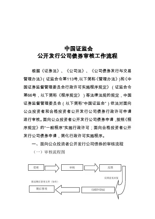 中国证监会公开发行公司债券审核工作流程