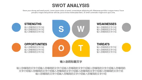 展示图文可编55款优质SWOT分析图表讲课PPT演示课件