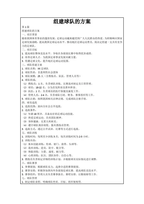 组建球队的方案