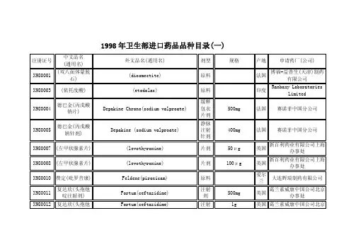 1998年卫生部进口药品品种目录_一