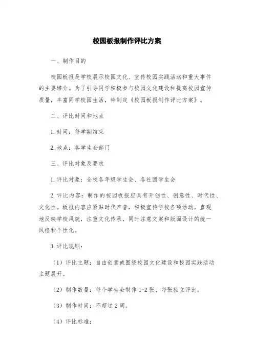 校园板报制作评比方案