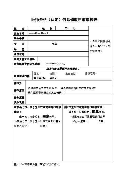 医师资格认定信息修改申请审核表