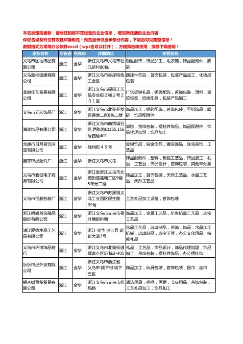 新版浙江省金华首饰加工工商企业公司商家名录名单联系方式大全226家