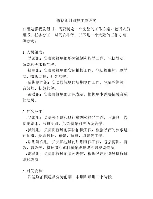 影视剧组组建工作方案